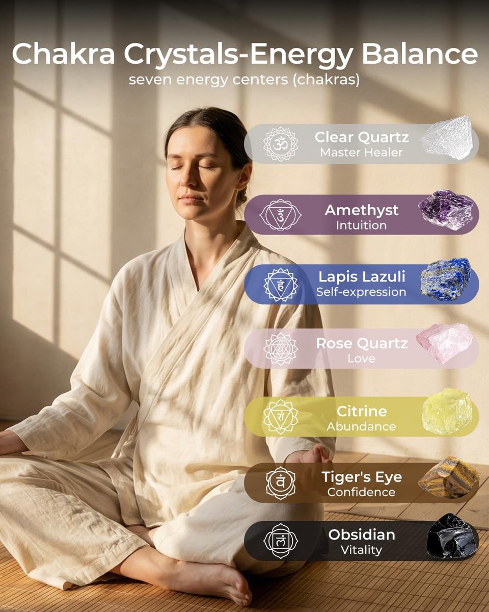 Kristalle und Heilsteine Set - Chakra Kristalle Geschenk für Frauen, Daumen-Worry Stones, Chakra Armbänder, 7 Chakra Steine Set, Orgon Pyramide für positive Energiebalance, Geburtstagsgeschenke für Frauen