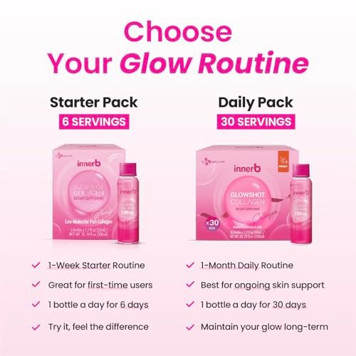 CJwellcare Innerb Glowshot Collagen (300 ml, 6 Portionen) - Meeresflüssigkollagen für Frauen, 3.000 mg Kollagenpeptide, Kollagen-Shots für hohe Absorption, Haar-, Haut- & Nagelergänzung
