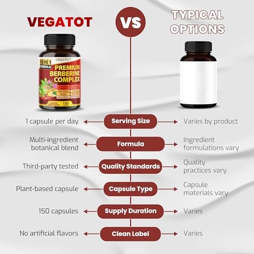 VEGATOT GlucoSavior Berberin Komplex mit Ceylon Zimt, Bitter Melone, Gymnema – Unterstützt Immun-, Herz- und Magen-Darm-Gesundheit (150 Kapseln)