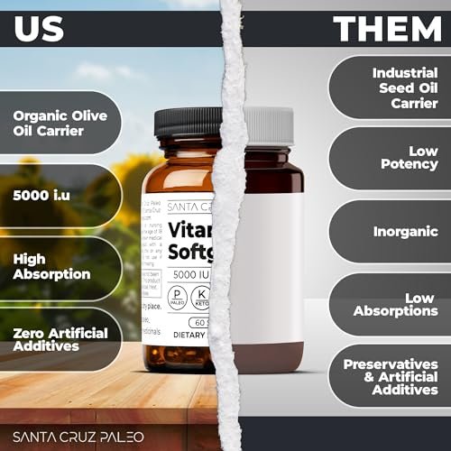 Santa Cruz Paleo Vitamin D3 5000 IE Weichkapseln – Tägliches Nahrungsergänzungsmittel mit Olivenöl für Männer und Frauen, für optimale Aufnahme formuliert, unterstützt die Knochengesundheit, glutenfrei, zuckerfrei, paleo, keto, 60 Stück