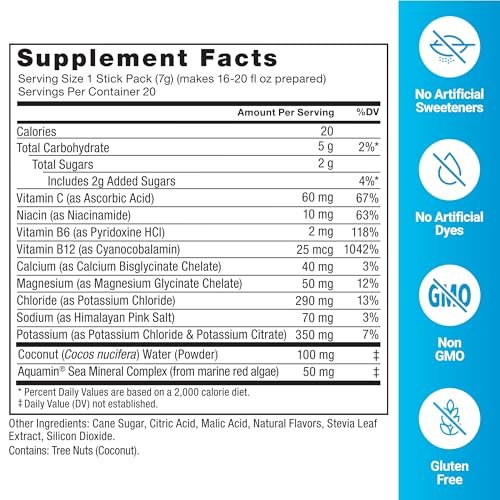 Force Factor Liquid Labs Elektrolyt-Pulver Beutel – Zitrone-Limette – Hydrationsbeutel für Elektrolytwasser mit 5 essentiellen Elektrolyten, Vitaminen, Mineralien und Antioxidantien, 20 Sticks