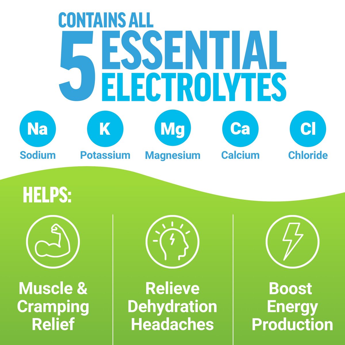 Force Factor Liquid Labs Elektrolyt-Pulver Beutel – Zitrone-Limette – Hydrationsbeutel für Elektrolytwasser mit 5 essentiellen Elektrolyten, Vitaminen, Mineralien und Antioxidantien, 20 Sticks