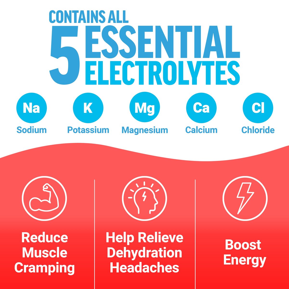Force Factor Liquid Labs Energy Drink, Elektrolyt-Pulver, Hydrationsbeutel für Energie & Fokus, 5 essentielle Elektrolyte, Vitamine, Mineralien & Antioxidantien, Geschmack: Fruchtpunsch, 20 Stick-Packs