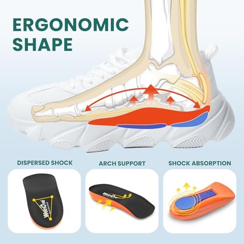 Welnove Gel Fersenpolster mit Fußgewölbeunterstützung - Lindert Plantarfasziitis & Achillessehnenentzündung - Damen 9.5-13 & Herren 8.5-12 (Schwarz, 2er-Pack)