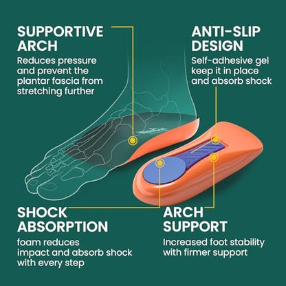 Welnove Gel Fersenpolster mit Fußgewölbeunterstützung - Lindert Plantarfasziitis & Achillessehnenentzündung - Damen 9.5-13 & Herren 8.5-12 (Schwarz, 2er-Pack)