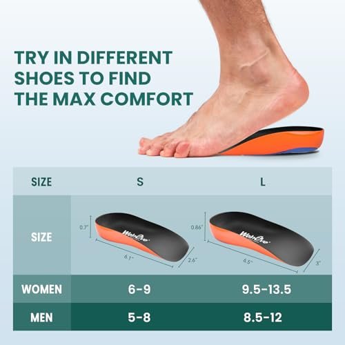 Welnove Gel Fersenpolster mit Fußgewölbeunterstützung - Lindert Plantarfasziitis & Achillessehnenentzündung - Damen 9.5-13 & Herren 8.5-12 (Schwarz, 2er-Pack)