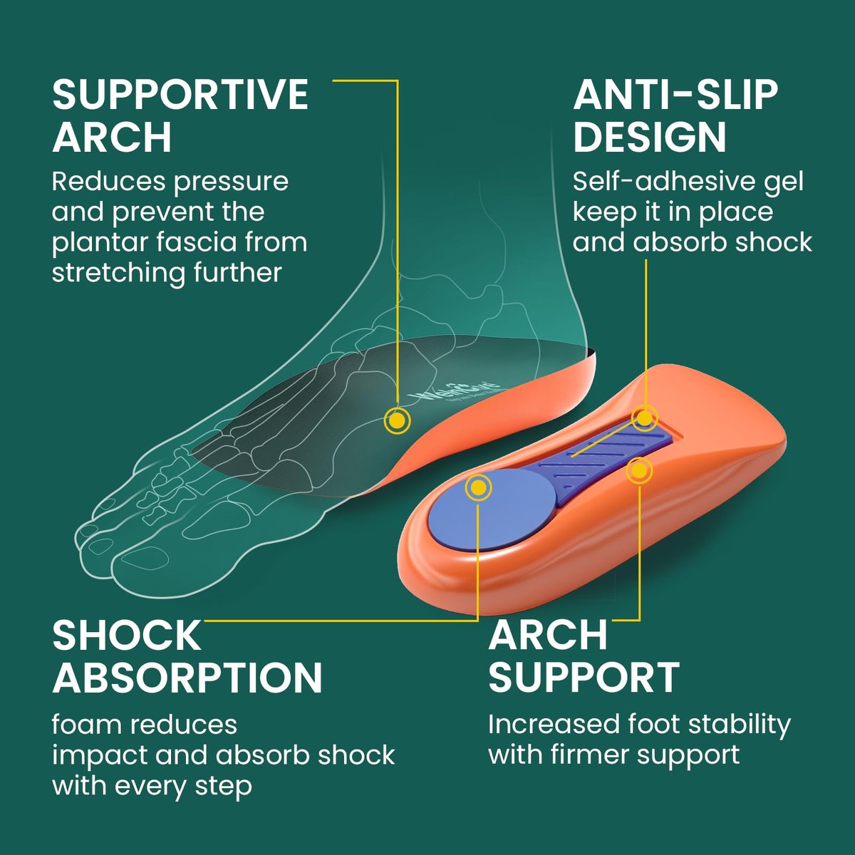 Welnove Gel Fersenpolster mit Fußgewölbeunterstützung - Lindert Plantarfasziitis & Achillessehnenentzündung - Damen 9.5-13 & Herren 8.5-12 (Schwarz, 2er-Pack)