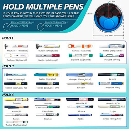 Medineed Insulin Kühltasche für Reisen TSA-geprüft, tragbare Medikamentenkühlbox mit Kühlakkus, Diabetes-Reiseorganizer für 1-4 Pens und Zubehör (Lila)