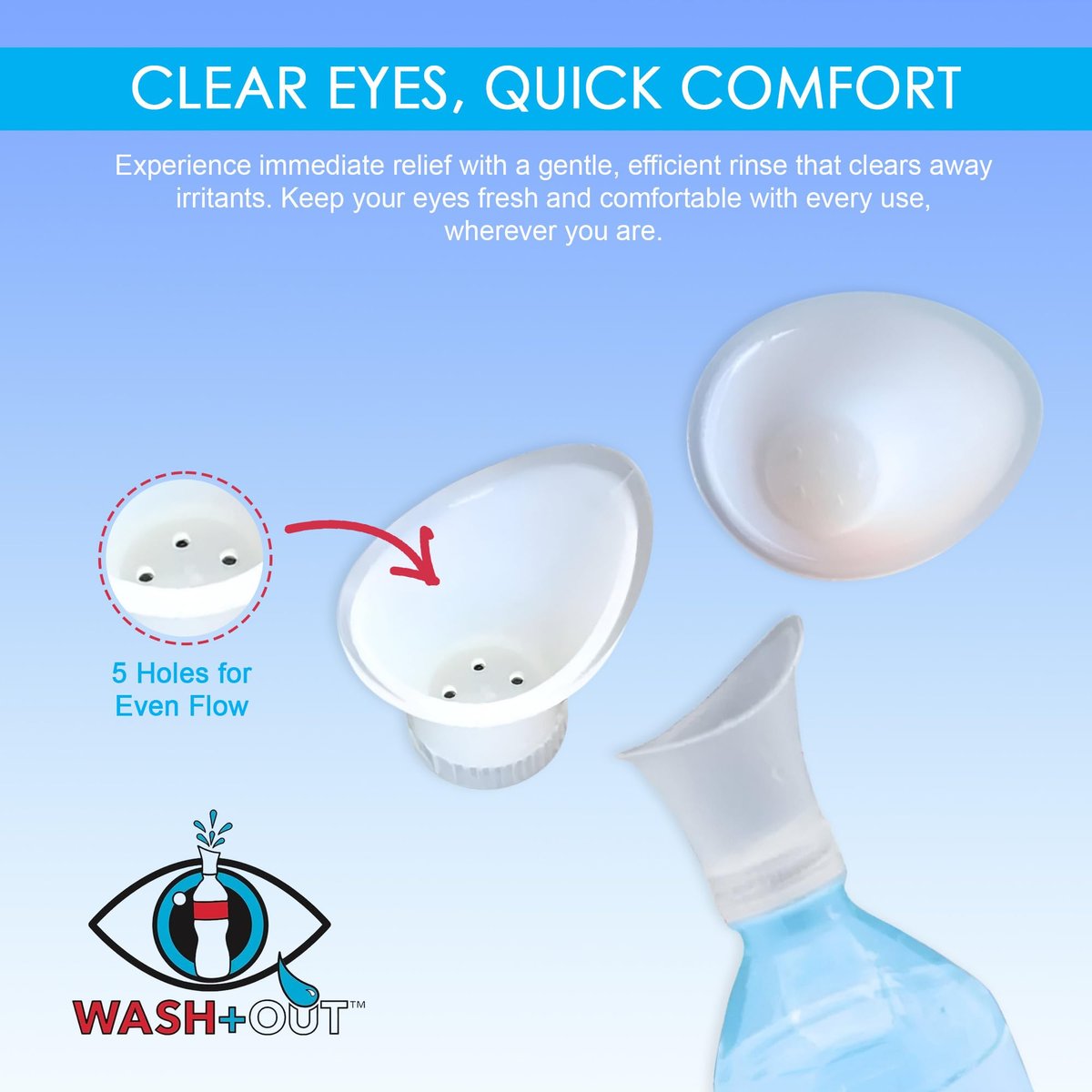 WASH+OUT Augen-Spülbecher – Tragbare Notfall-Augendusche – Schraubt auf die meisten Wasserflaschen – Spült Augen in Sekunden – 3er-Pack