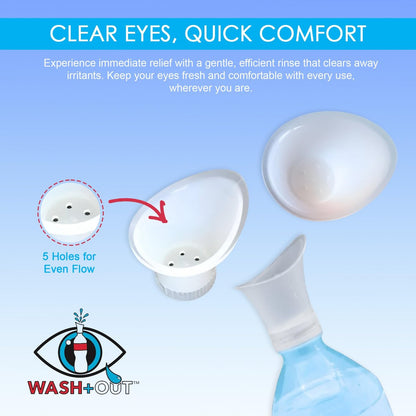 WASH+OUT Augen-Spülbecher – Tragbare Notfall-Augendusche – Schraubt auf die meisten Wasserflaschen – Spült Augen in Sekunden – 3er-Pack