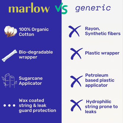 MARLOW 100% Bio-Baumwoll-Tampons mit kompaktem, pflanzlichem Applikator – chlorfrei, toxinarm, hypoallergen, dermatologisch getestet, parfümfrei, Regular, 18 Stück