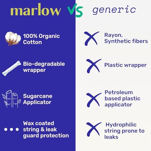 MARLOW 100% Bio-Baumwoll-Tampons mit kompaktem, pflanzlichem Applikator – chlorfrei, toxinarm, hypoallergen, dermatologisch getestet, parfümfrei, Regular, 18 Stück