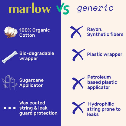 Marlow 100% Bio-Baumwoll-Tampons mit Easy-Glide-Applikator aus pflanzlichen Materialien, chlorfrei, giftfrei, hypoallergen, dermatologisch getestet, parfümfrei, Light, 18 Stück