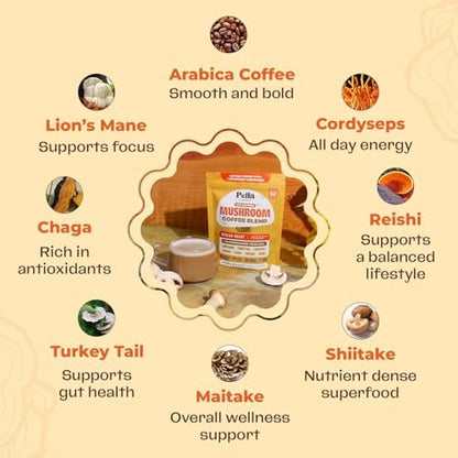 Koffeinarme Pilz-Kaffee-Mischung (60 Portionen) – Superfood Instantkaffee mit Löwenmähne, Reishi, Chaga, Cordyceps, Shiitake, Maitake und Truthahnschwanzpilzen