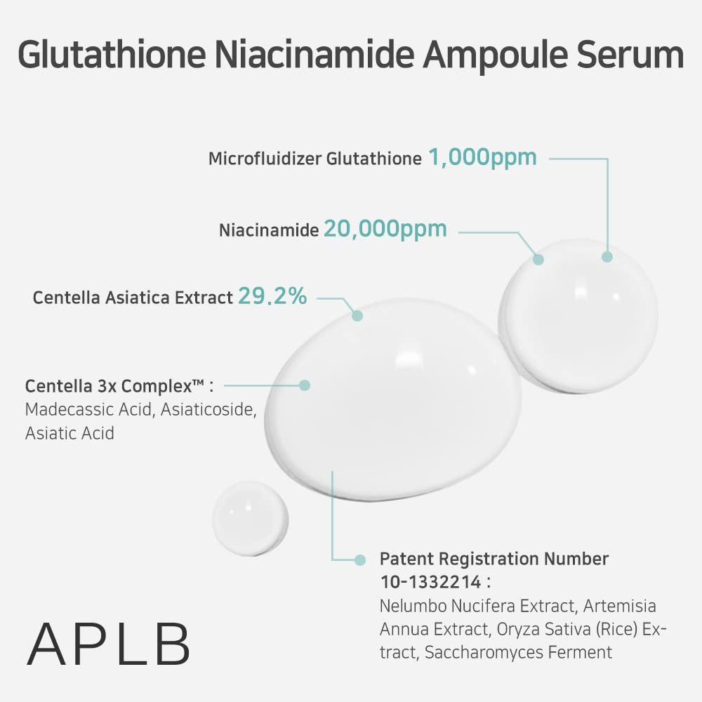 APLB Glutathion Niacinamid Ampulle Serum | LIPO GLUTA NIAC CEN™ 31,3% 1,35 fl.oz. - Koreanische Hautpflege, lang anhaltende Feuchtigkeit, verbessert die Hautelastizität, belebt und verbessert die Hautstruktur sanft