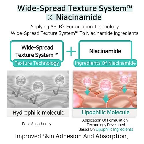 APLB Glutathione Niacinamide Gesichtstoner | LIPO GLUTA NIAC CEN™ 15,2 % 160 ml Koreanische Hautpflege, feuchtigkeitsspendend, revitalisierend, sanft, verbessert die Hautstruktur mit Niacinamid