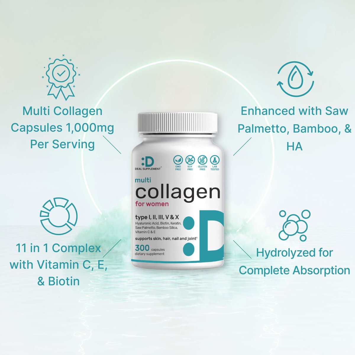 Multi-Kollagen-Pillen für Frauen & Männer mit Vitamin C, E & Biotin – 300 Kapseln – Typ I, II, III, V, X hydrolysierte Kollagenpeptide – 11-in-1 Formel mit Sägepalme, Bambus-Silica & Hyaluronsäure