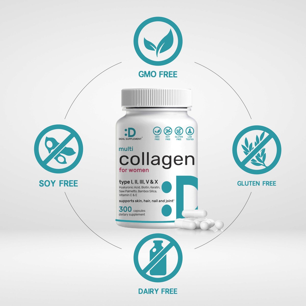 Multi-Kollagen-Pillen für Frauen & Männer mit Vitamin C, E & Biotin – 300 Kapseln – Typ I, II, III, V, X hydrolysierte Kollagenpeptide – 11-in-1 Formel mit Sägepalme, Bambus-Silica & Hyaluronsäure