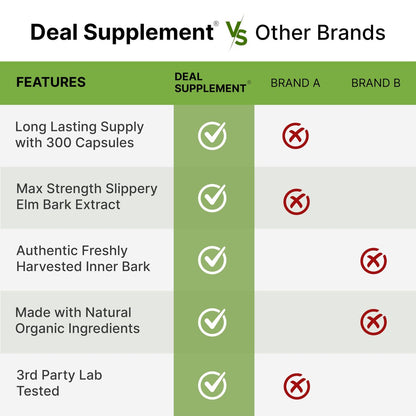 DEAL SUPPLEMENT Slippery Elm Kapseln – 300 Stück, mit Bio-Innenrindenpulver-Extrakt – Natürliches Kraut zur Beruhigung von Hals und Verdauung – Non-GMO