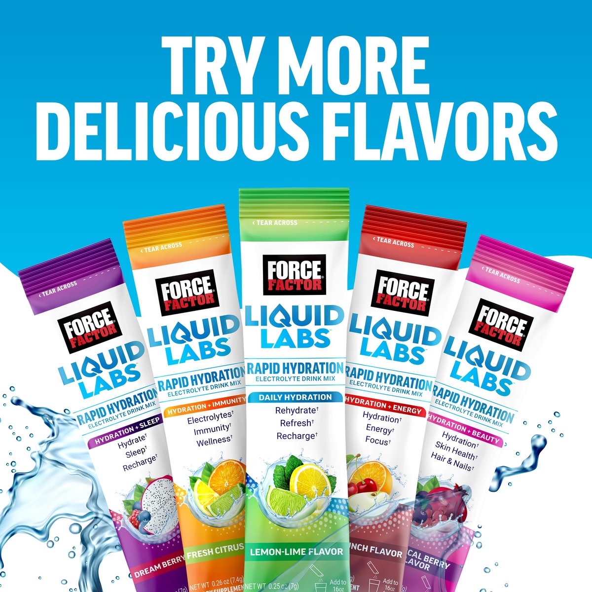 Force Factor Liquid Labs Electrolytes Pulverbeutel – Tropische Früchte – Hydrationsbeutel für Elektrolytwasser mit 5 essentiellen Elektrolyten, Vitaminen, Mineralien und Antioxidantien, 20 Sticks