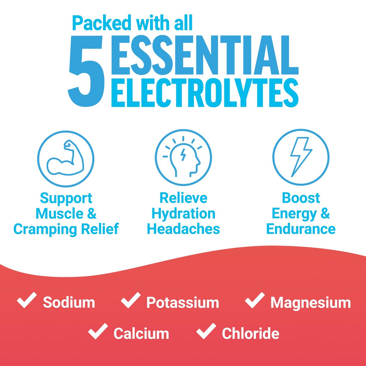 Force Factor Liquid Labs Electrolytes Pulverbeutel – Tropische Früchte – Hydrationsbeutel für Elektrolytwasser mit 5 essentiellen Elektrolyten, Vitaminen, Mineralien und Antioxidantien, 20 Sticks