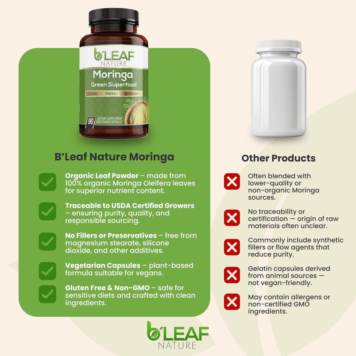 B'Leaf Nature Moringa Kapseln Bio 1000mg – Reines Moringa Oleifera Blattpulver für Energie & Immununterstützung | Non-GMO, Glutenfrei, Vegan, Superfood | 90 vegane Kapseln