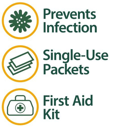 Globe Triple Antibiotische Salbe 25er Pack Einzelpackungen, Erste-Hilfe-Set für kleine Kratzer, Wunden, Schnitte und Verbrennungen, beugt Infektionen vor, Wirkstoffe vergleichbar mit führender Marke, Reisegröße, 0,9 g