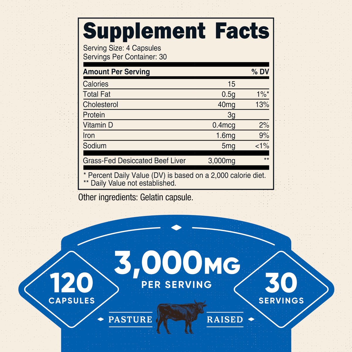 Nutricost Grass Fed Dörrobst Rinderleber Kapseln 3000mg (750mg pro Kapsel), 120 Kapseln - Ohne Hormone, Non-GMO, Glutenfrei, Weidehaltung, Freilandhaltung