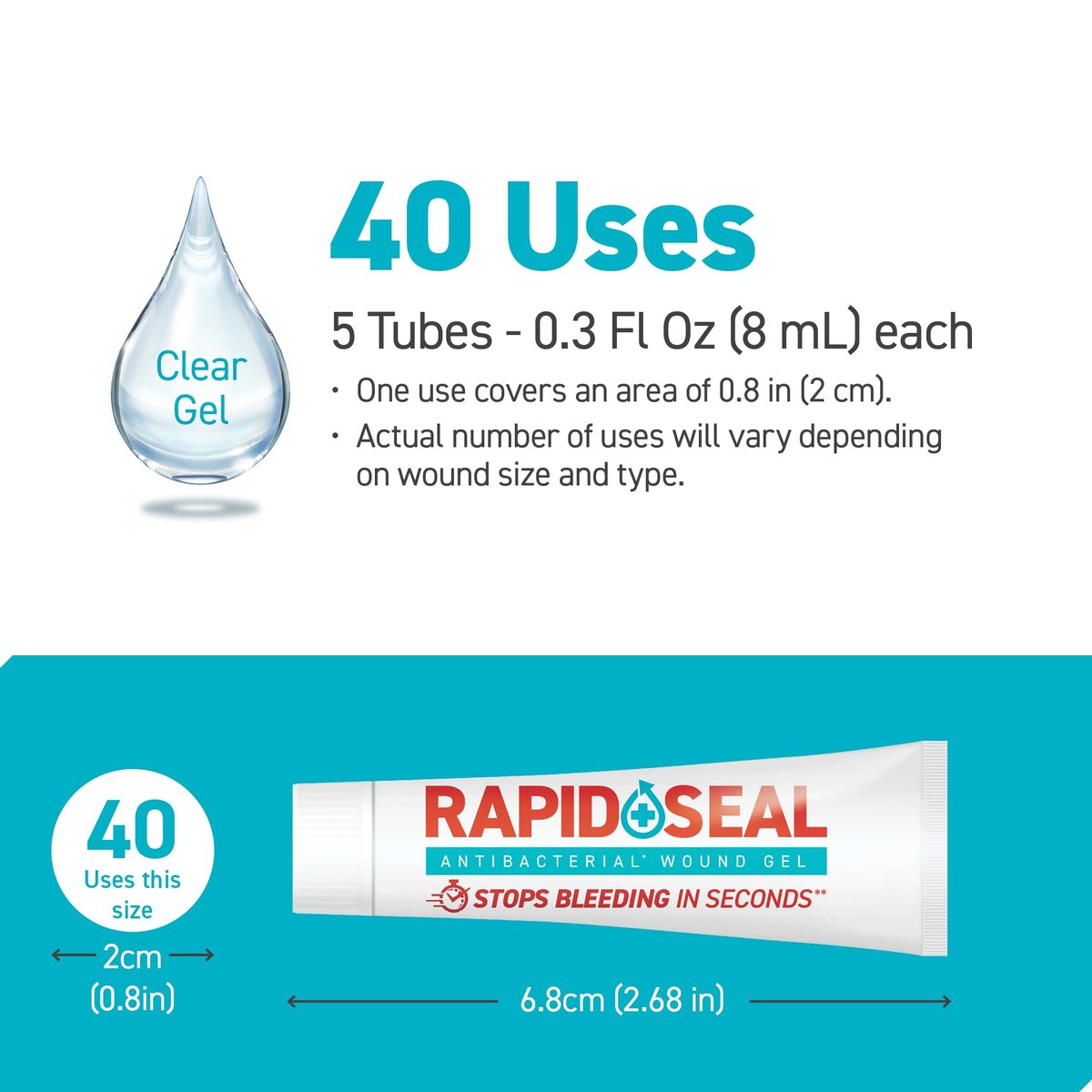 Rapid-Seal Wundgel (5 Tuben) | Stoppt Blutungen in Sekunden – Ideal für Schnitte, Schrammen und Rasierschnitte – Erste-Hilfe-Versorgung
