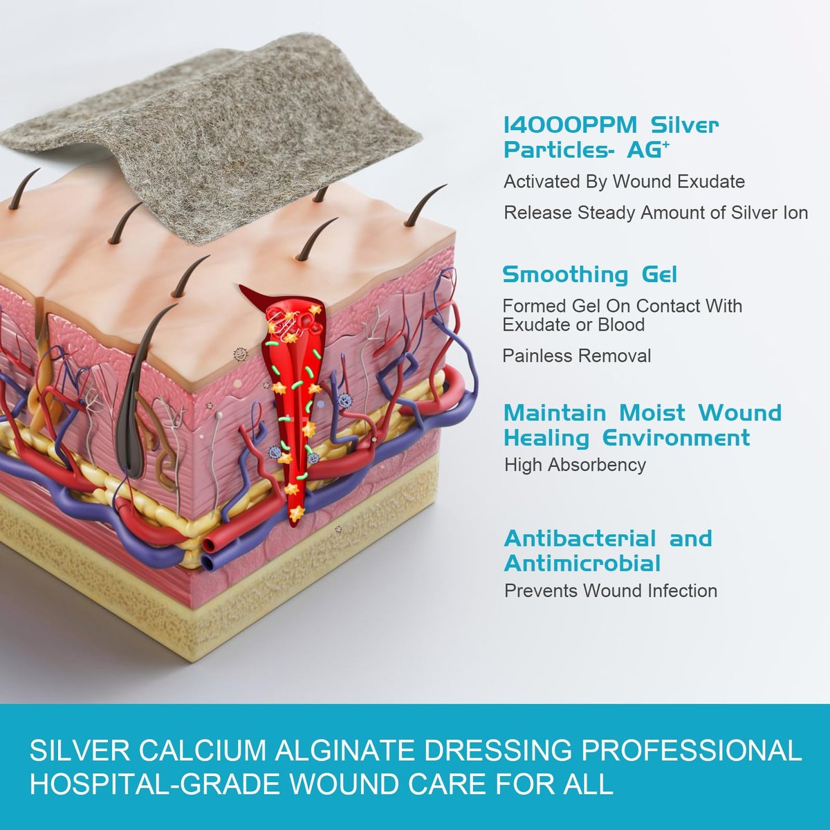 OPTITEKNIK Ag Silver Calcium Alginate Wundauflage Pads 5x5 cm, Packung mit 10 Stück, weiche Silber-Wundauflagen für die Wundversorgung, sanfte, stark saugfähige Wundauflage, nicht haftende Gaze-Pads für Wunden