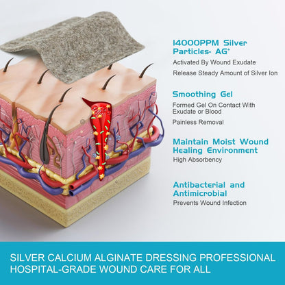 OPTITEKNIK Ag Silver Calcium Alginate Wundauflage Pads 5x5 cm, Packung mit 10 Stück, weiche Silber-Wundauflagen für die Wundversorgung, sanfte, stark saugfähige Wundauflage, nicht haftende Gaze-Pads für Wunden