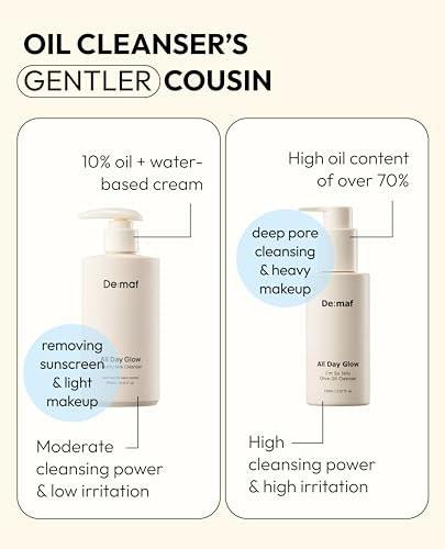 De:maf All Day Glow Creamy Milk Cleanser – Sanfte Gesichtsreinigung für empfindliche Haut mit Hyaluronsäure, Ceramiden & Panthenol (300 ml)