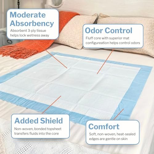 McKesson Einweg-Unterlagen für medizinische Betten, 12" x 17" (50 Stück), schwere Saugfähigkeit, 3-lagig, Inkontinenz-Schutzauflagen für Erwachsene, Senioren und Babys