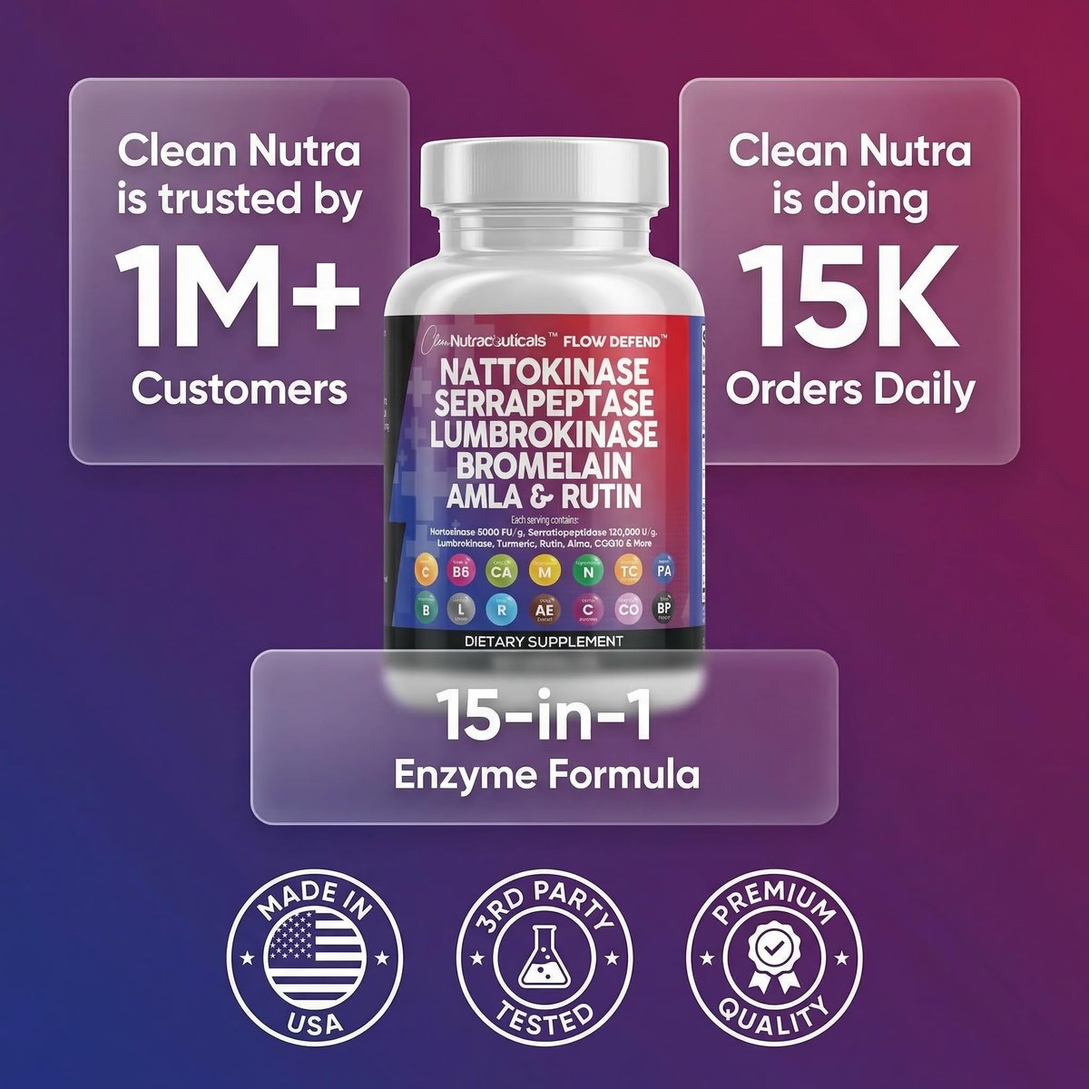 Clean Nutraceuticals Nattokinase 5000 FU Serrapeptase 120000 SPU Lumbrokinase Enzymkomplex mit Bromelain Papain Papaya-Enzyme Rutin Extrakt Amla Magnesium Vitamin B6 & Vitamin C Kapseln
