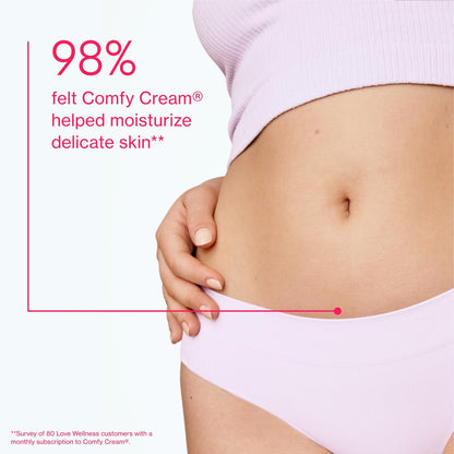 Love Wellness Comfy Cream Feuchtigkeitscreme für Vulva & Vagina - 1,01 oz