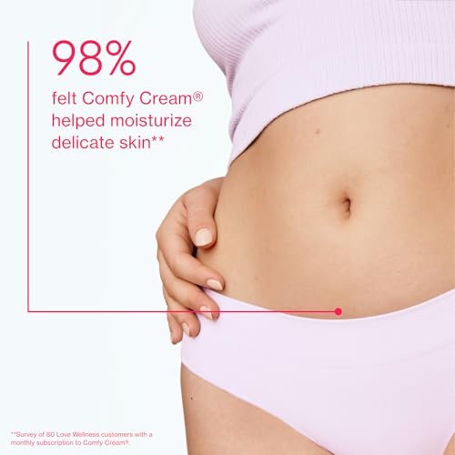 Love Wellness Comfy Cream Feuchtigkeitscreme für Vulva & Vagina - 1,01 oz