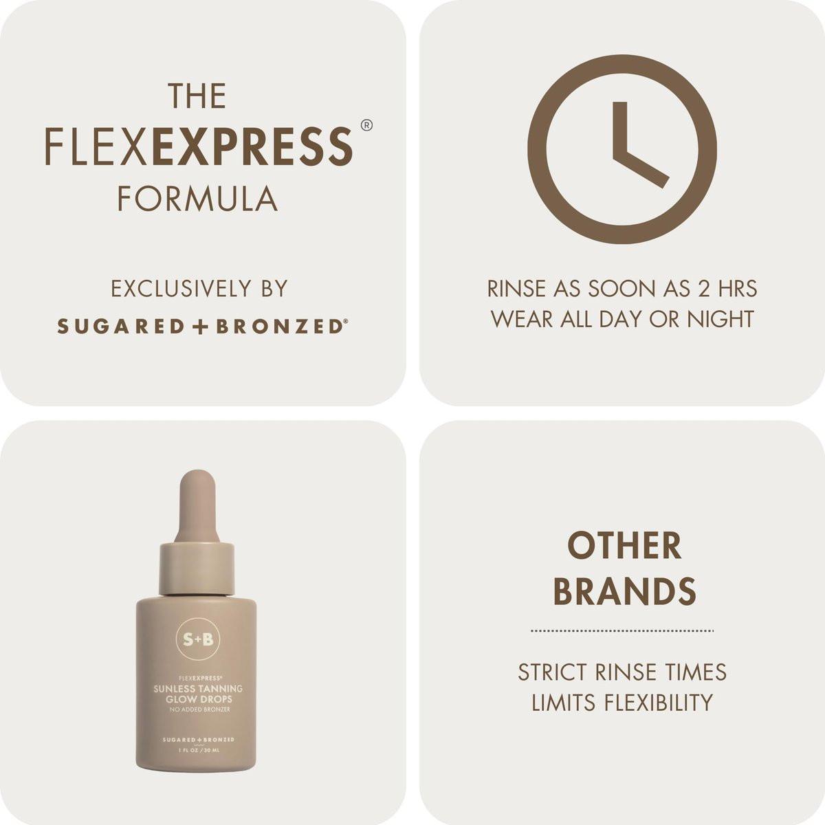 SUGARED + BRONZED Sunless Tanning Glow Drops – Selbstbräuner-Serum für Gesicht und Körper, individuell dosierbar, natürlicher Glow, vegan, 30 ml