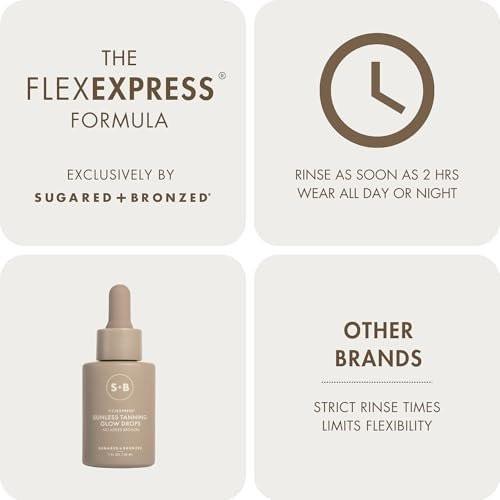 SUGARED + BRONZED Sunless Tanning Glow Drops – Selbstbräuner-Serum für Gesicht und Körper, individuell dosierbar, natürlicher Glow, vegan, 30 ml