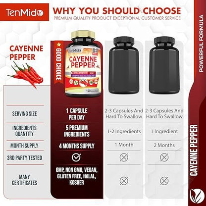 Cayenne Pfeffer Kapseln mit Ingwer, Kurkuma, Tulsi & schwarzem Pfeffer – 4-Monatsvorrat, 120 vegane Kapseln zur Unterstützung des Immunsystems und der Verdauung