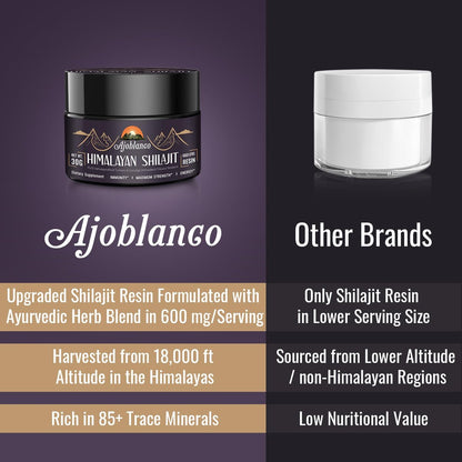 Ajoblanco Shilajit 600mg – Reines Himalaya-Shilajit-Harz mit ayurvedischer Kräutermischung, hochwirksam für Energie, Kraft & Immunität, 30 Gramm