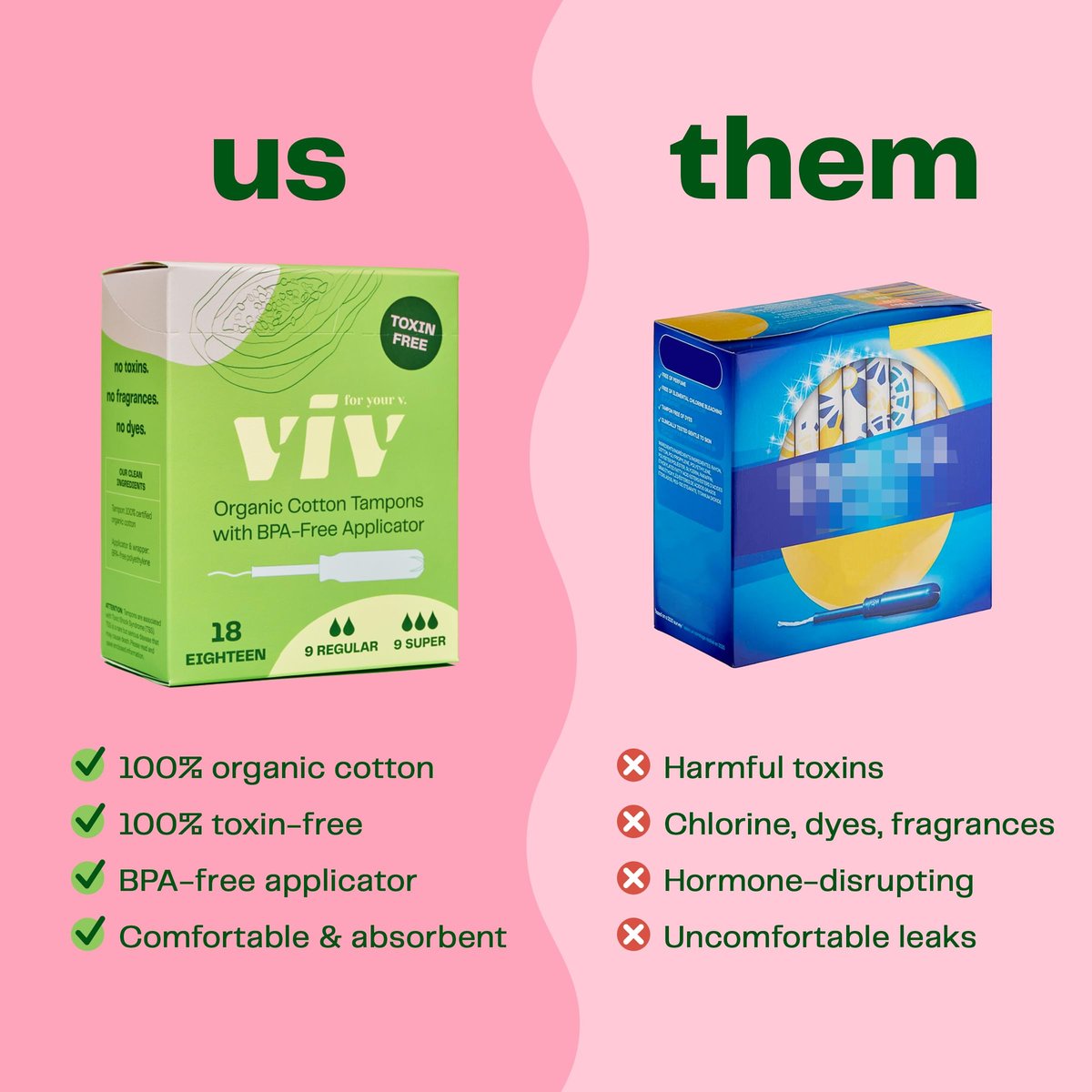 Viv for Your V Organic Cotton Tampons Regular, BPA-freier Applikator, ungiftige Tampons, duftfrei, HSA FSA zertifiziert, 18 Stück