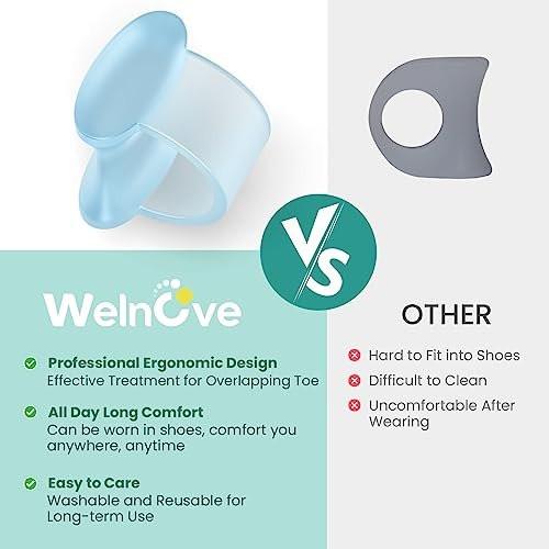Welnove Zehenspreizer für kleine Zehen – 12er-Pack blaue Silikon-Zehenspreizer zur Vorbeugung von Reibung und Druckentlastung bei Ballenzehen