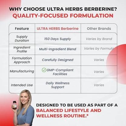 Ultra Herbs Premium Berberin mit Zimt und Mariendistel – Unterstützt Leberfunktion, Darmgesundheit und Immunsystem (150 Kapseln)