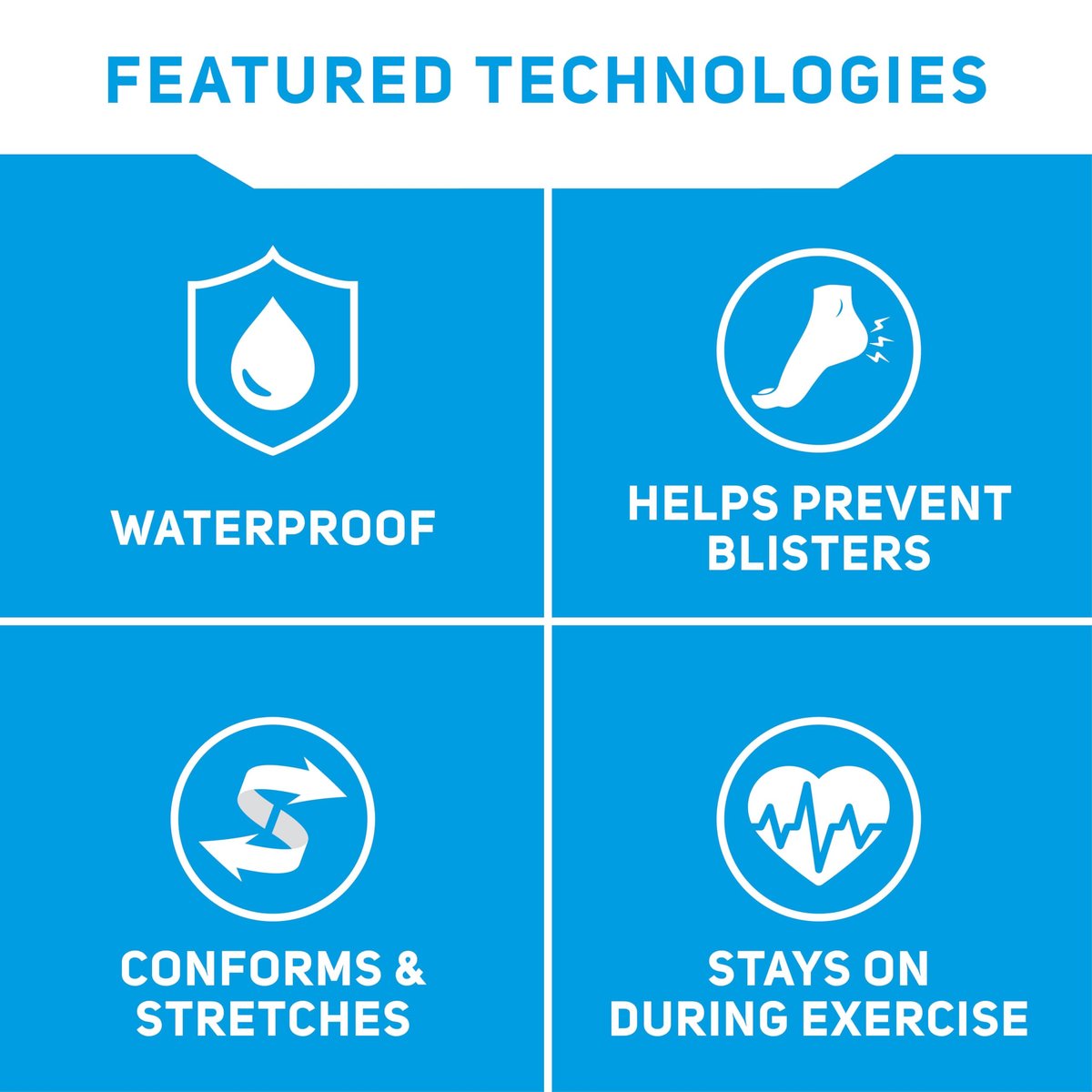 Care Science Wasserfestes Schaumstoffklebeband 2er-Pack | Ideal für medizinische Anwendungen, Fixierung von Verbänden, Wundauflagen und anderen medizinischen Geräten