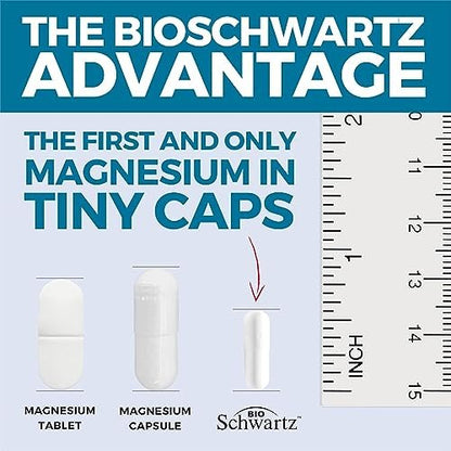 BioSchwartz Magnesium Glycinat 500 mg Kapseln (120 Mini-Kapseln) - Hoch bioverfügbares Magnesium für Nerven, Muskeln, Herz, Stimmung und Schlaf - Vegan, glutenfrei, nicht-GVO