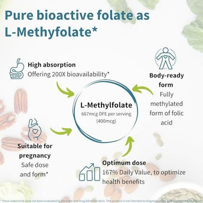 Igennus Pure Methyl Folat 400 mcg – 180 Tabletten, 6-Monatsvorrat, vegane, methylierte Form von Folsäure (5-MTHF), geeignet für die Schwangerschaft