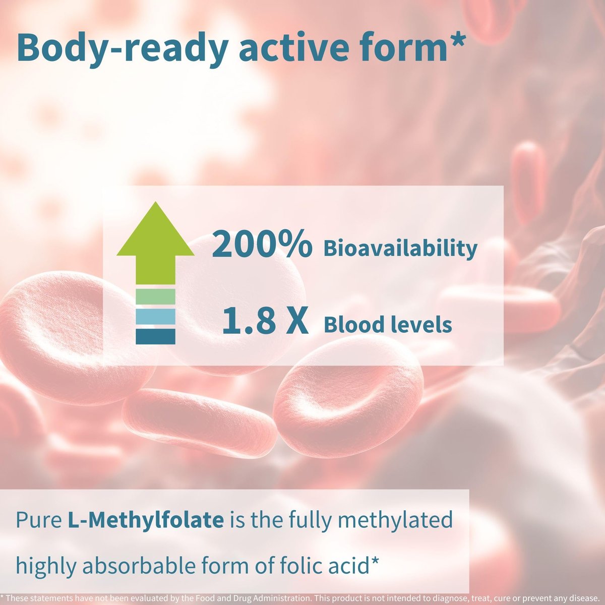 Igennus Pure Methyl Folat 400 mcg – 180 Tabletten, 6-Monatsvorrat, vegane, methylierte Form von Folsäure (5-MTHF), geeignet für die Schwangerschaft