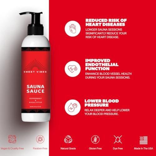 Sweet Vibes Sauna Sauce Body Lotion – Das Nr. 1 Sauna-Accessoire für Trocken-, Dampf- und Infrarotsauna, 177 ml