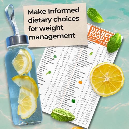 Glykämischer Index Lebensmittel-Führer – Diabetes-Lebensmittel-Tabelle & Glykämischer Index 2026, Laminierte Diabetes-Lebensmittel-Liste und Mahlzeitenplaner, Diabetes-Lebensmittel-Liste, Typ 1, Typ 2 & Prädiabetes, Kohlenhydratzähler