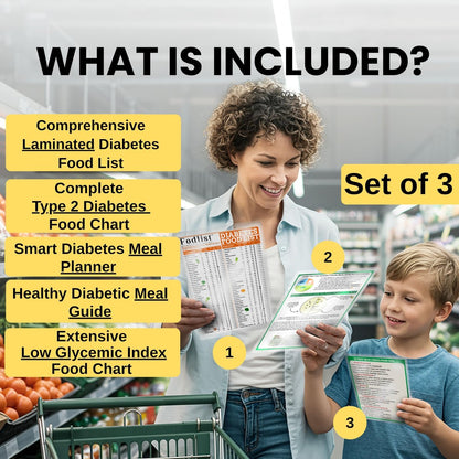Glykämischer Index Lebensmittel-Führer – Diabetes-Lebensmittel-Tabelle & Glykämischer Index 2026, Laminierte Diabetes-Lebensmittel-Liste und Mahlzeitenplaner, Diabetes-Lebensmittel-Liste, Typ 1, Typ 2 & Prädiabetes, Kohlenhydratzähler